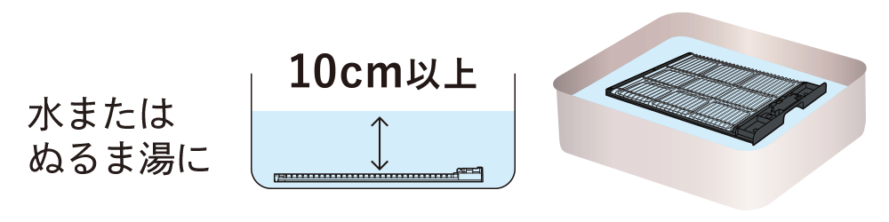 光触媒フィルター洗浄方法